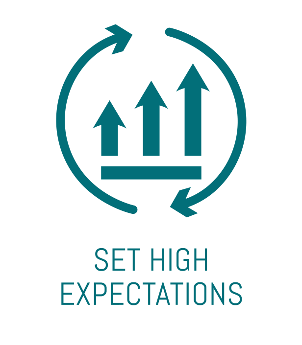 Lean Management Set High Expectations - Lean Focus