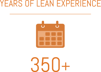 Years of Lean Experience